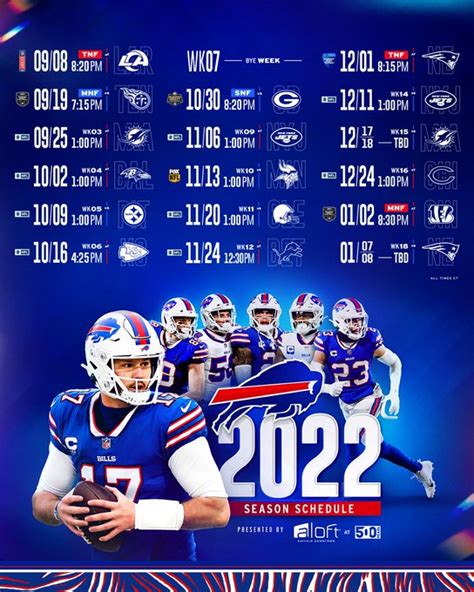 buffalo bills standings 2023|Buffalo Bills by week 2023.